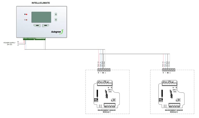 wiring diagram IntelliClimate Dual