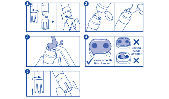 Steps to clean the Bluelab conductivity 