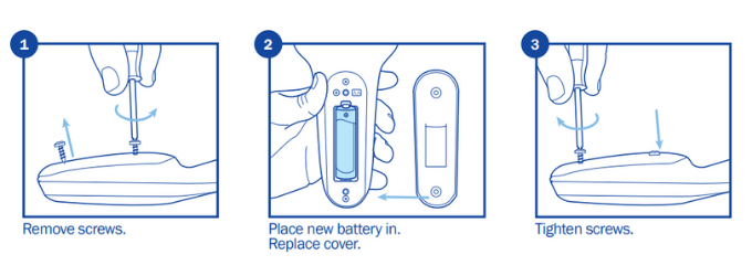 Insert the battery in the Pulse Meter to get started
