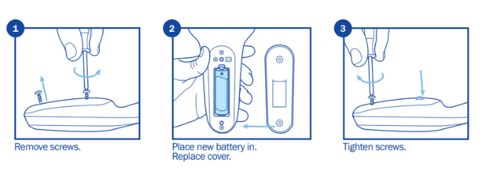 Getting Started: The Bluelab Combo Meter Plus